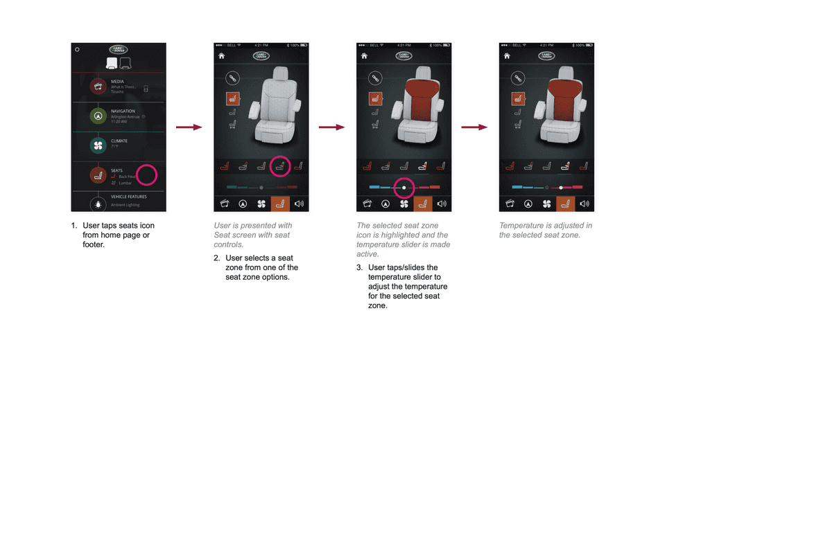 Seats userflow showing how to adjust the seats climate