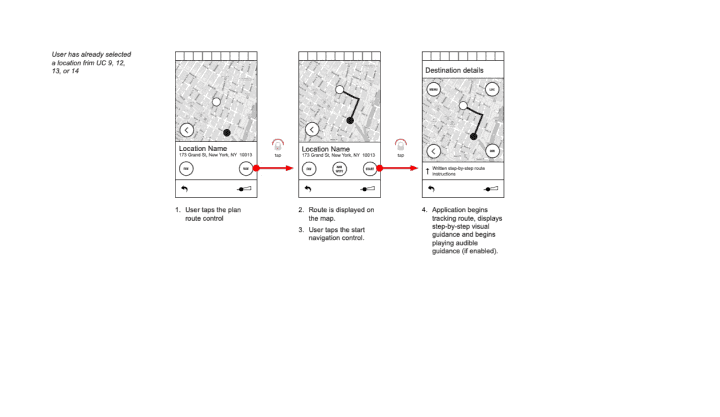 Route selection wireflow