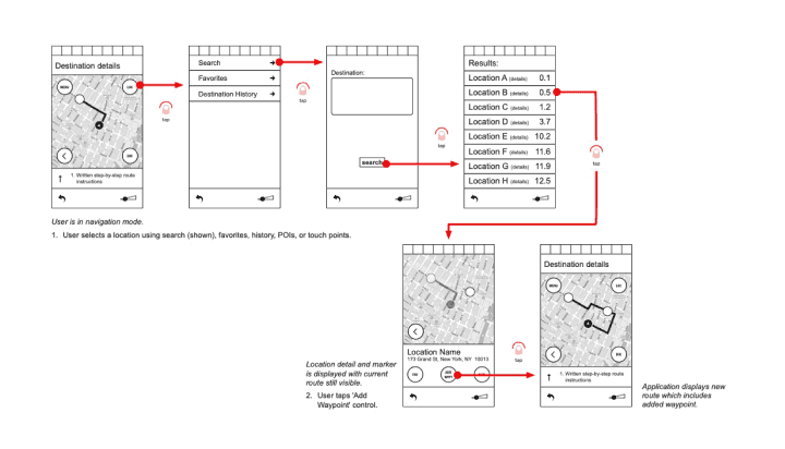 Add route waypoint wireflow